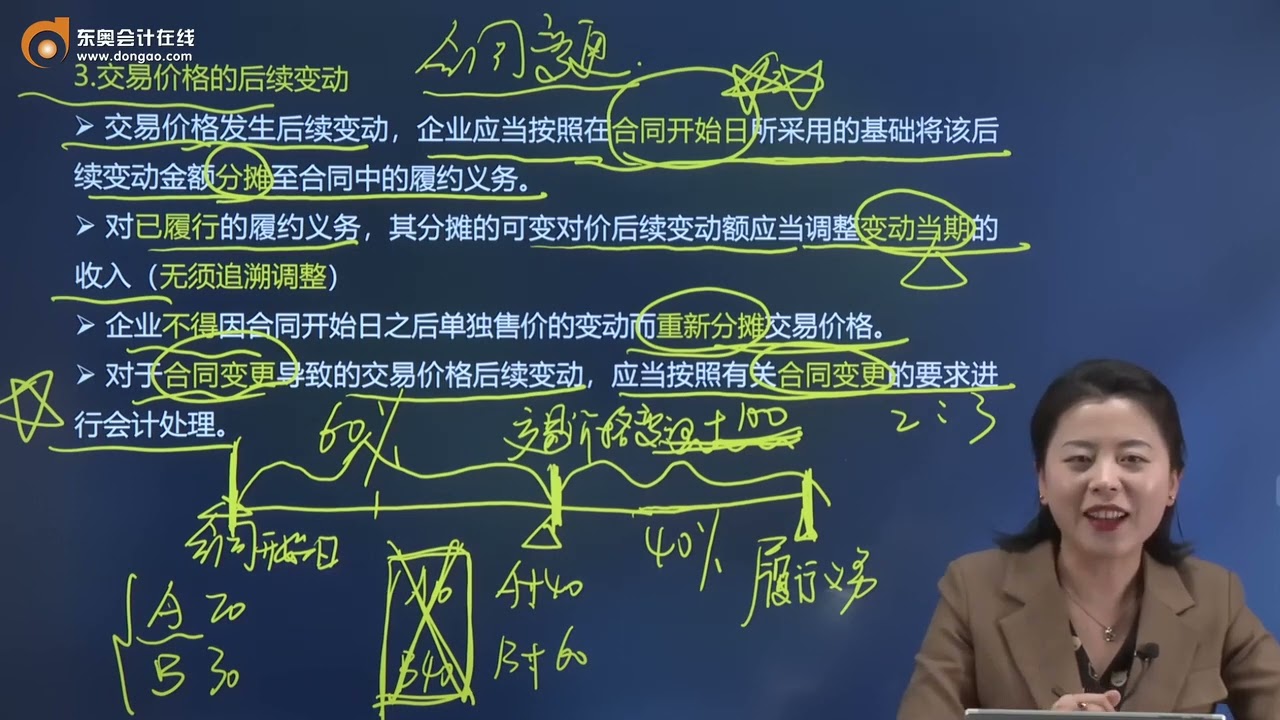 2022 CPA 会计  娄淑珍 基础班第106讲 分摊交易价格（2），履行每一单项履约义务时确认收入（1）