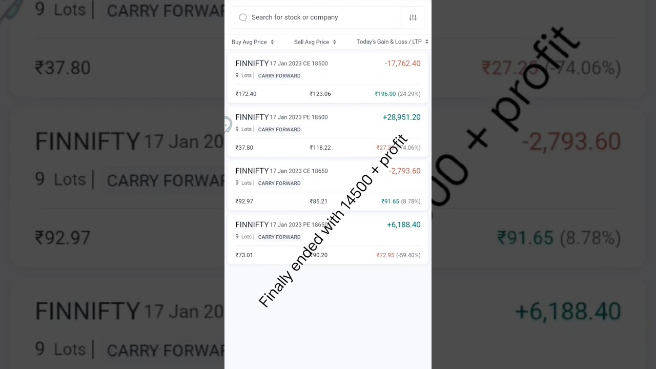 Finnifty live Trading/ #finnifty #livetrading #finnifty #indextradingstrategy