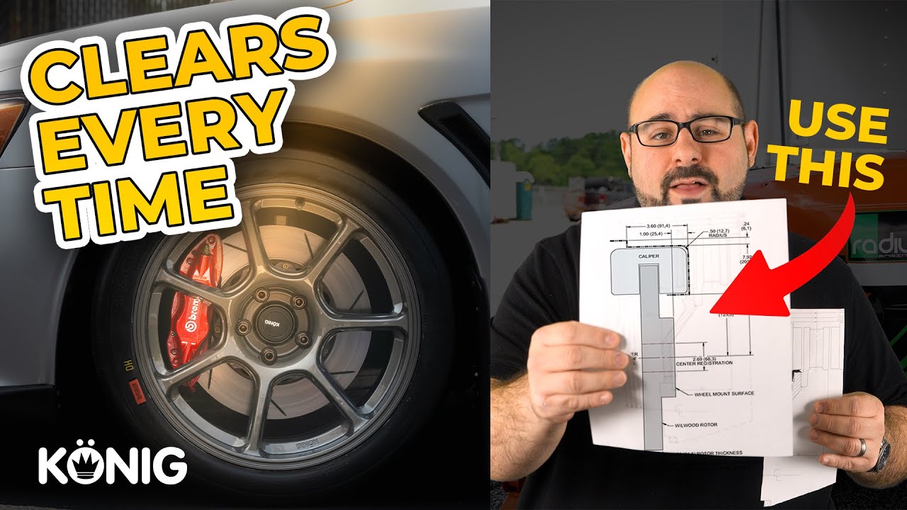How to use a BRAKE TEMPLATE! (Quick & Easy Explanation)