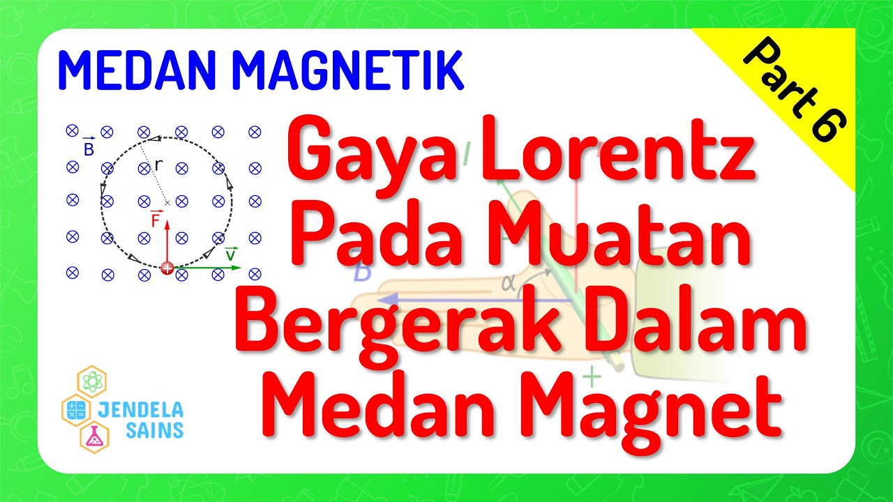Medan Magnetik • Part 6: Gaya Lorentz Pada Muatan Yang Bergerak Pada Medan Magnet