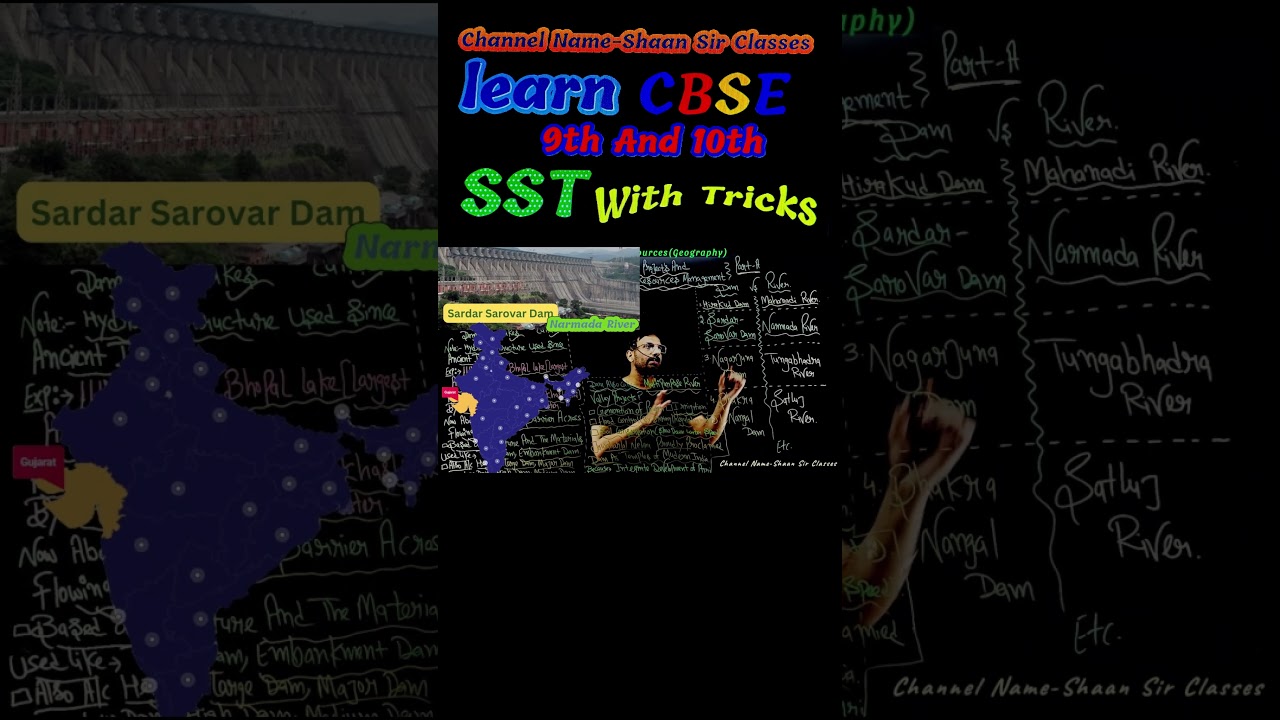 Class-10th Ch-3 Water Resources (Geography) By Shaan Sir 