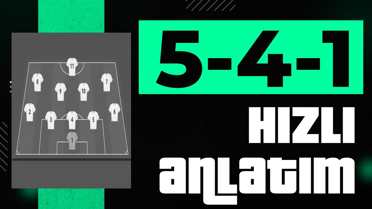 Kısaca 5-4-1 | Sahadaki Dizilişler