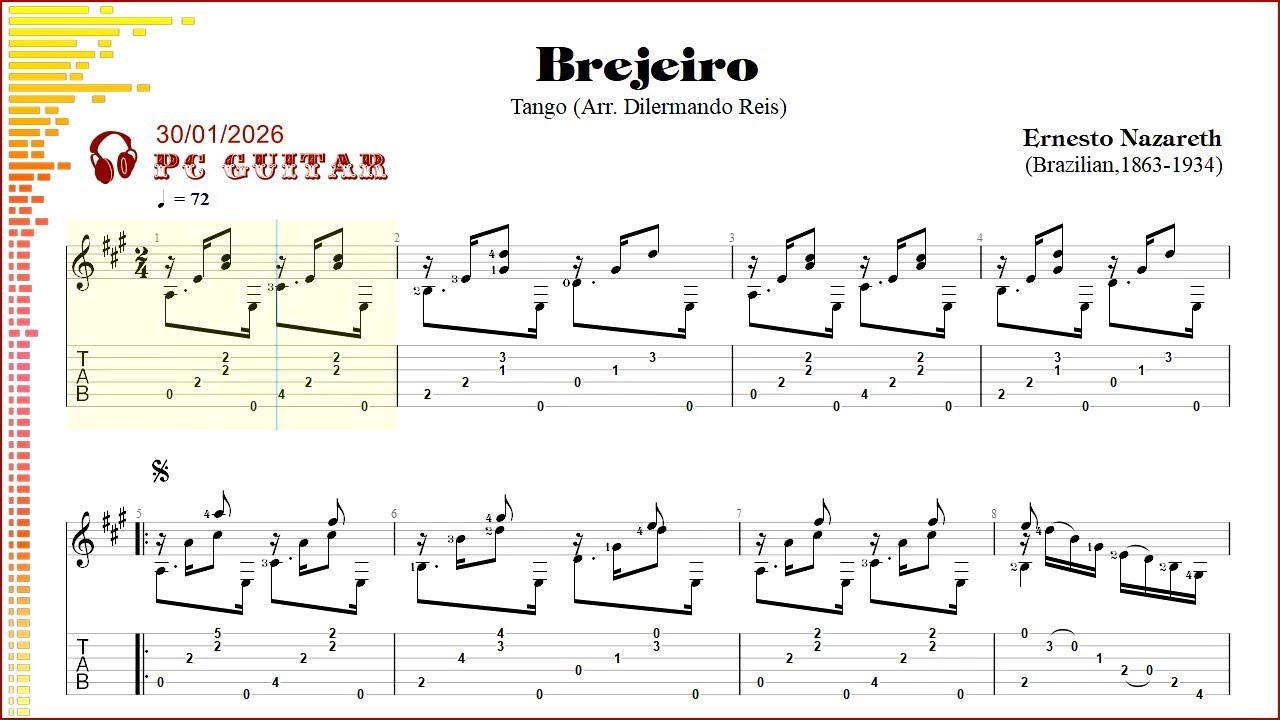 Nazareth, Brejeiro (arr D. Reis) guitar