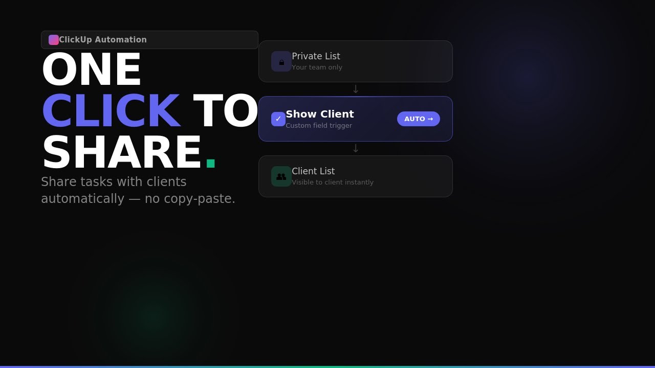 How to Share ClickUp Tasks With Clients (Using Automations)