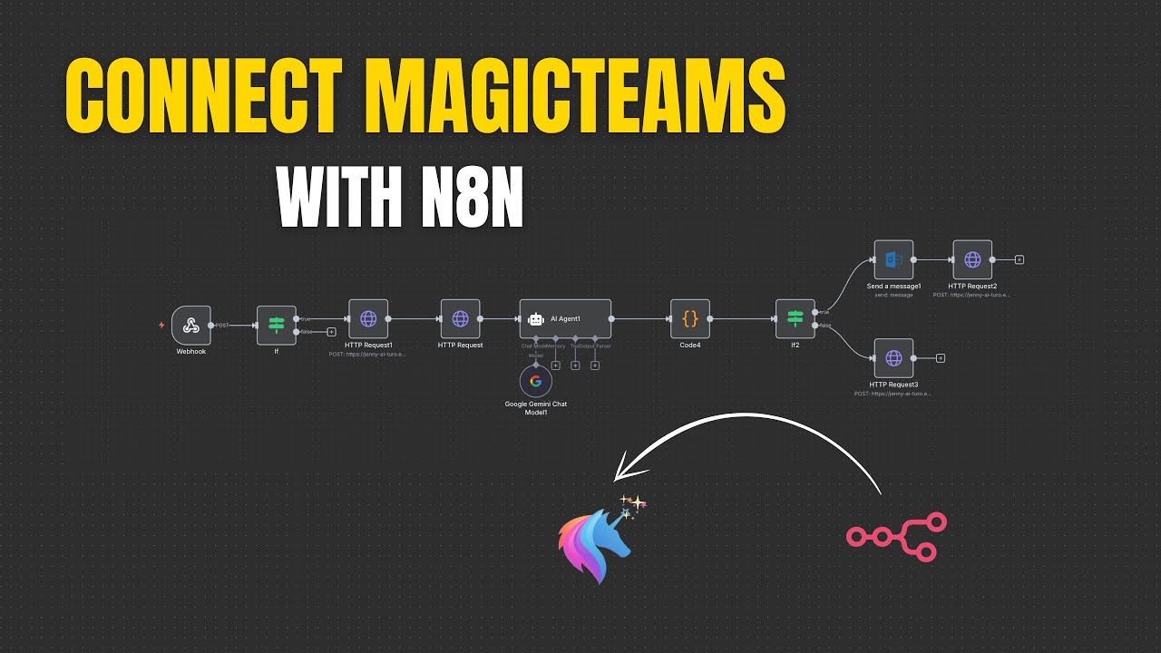 How to Connect MagicTeams Voice AI with n8n Automation (GAME CHANGER!)