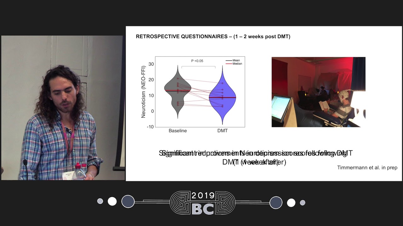 Chris Timmermann - Dynamic Transitions Of Consciousness: An EEG Study Using DMT