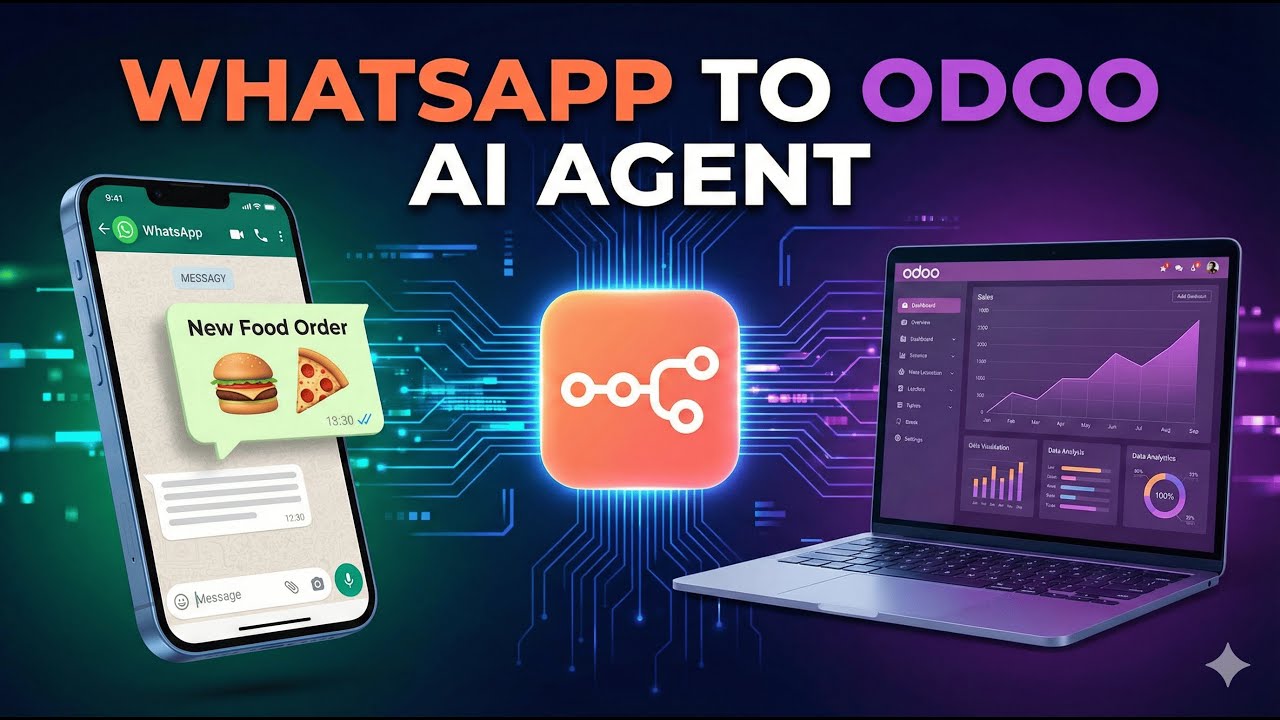 Integrasi WhatsApp (WAHA) + Odoo + Google Gemini untuk Auto-Order