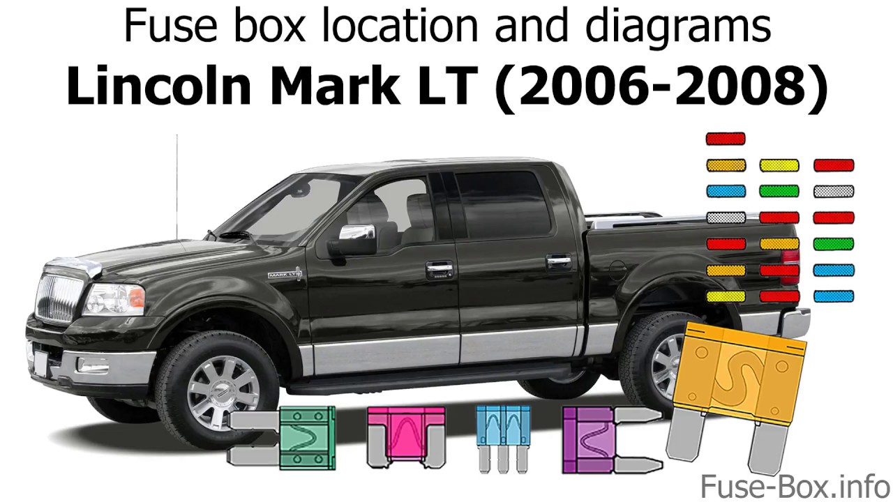 Fuse box location and diagrams: Lincoln Mark LT (2006-2008)
