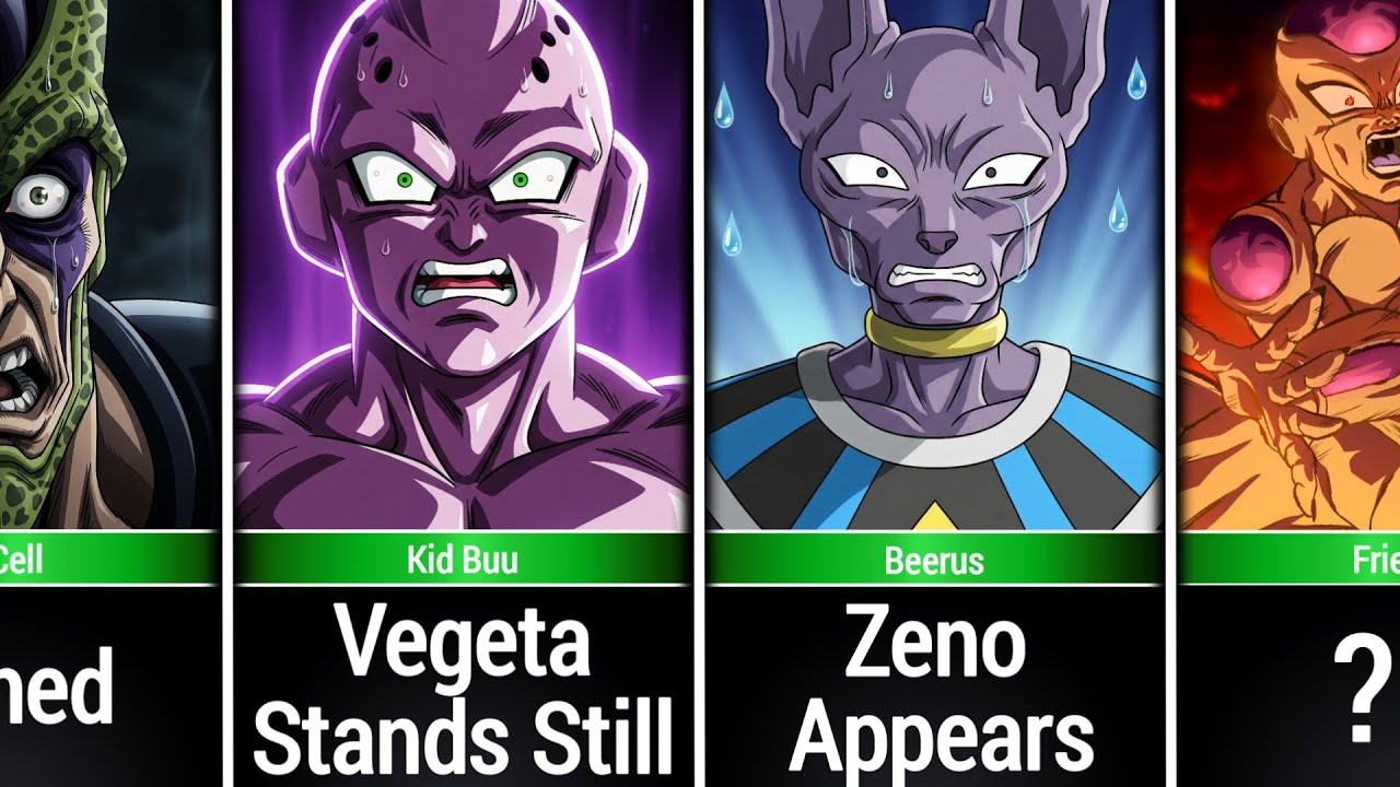 When Dragon Ball Villains Felt FEAR