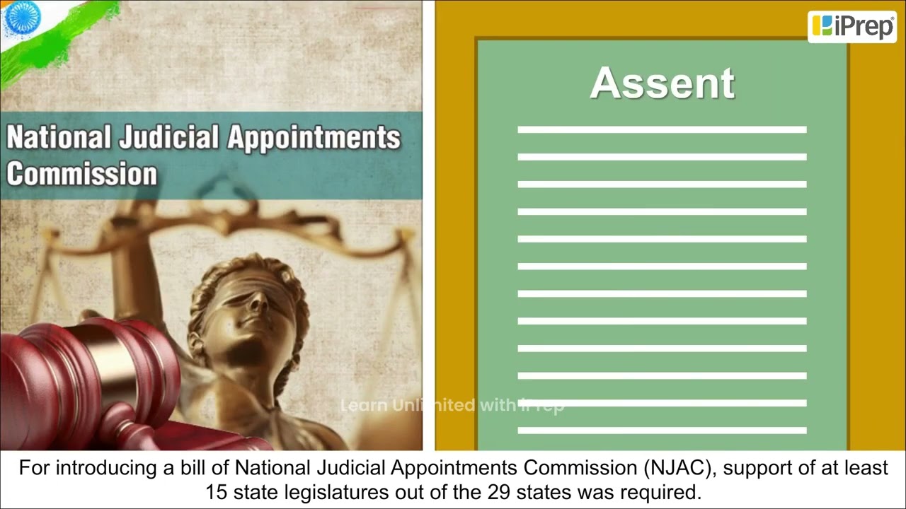 Special Majority + Legislatures Article 368 | Constitution | Political Science | Class 11 | iPrep