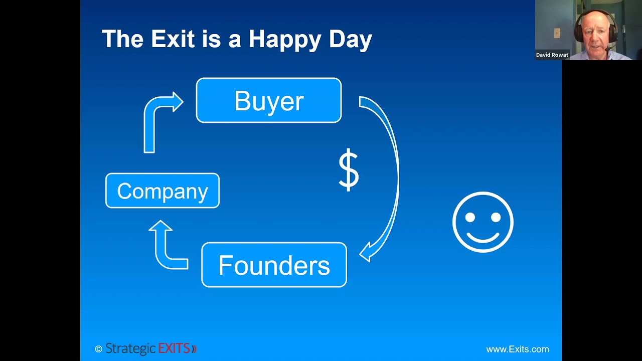 Strategic Exits presentation to AoA (Alliance of Angels)