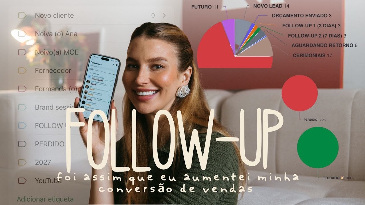 FOTÓGRAFO, fazer isso vai te fazer VENDER mais (como fazer um bom FOLLOW-UP).