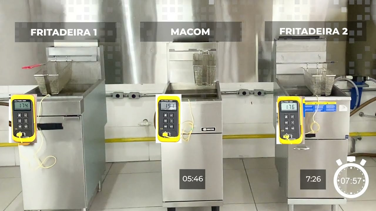 Comparativo Performance Fritadeira  -  PT