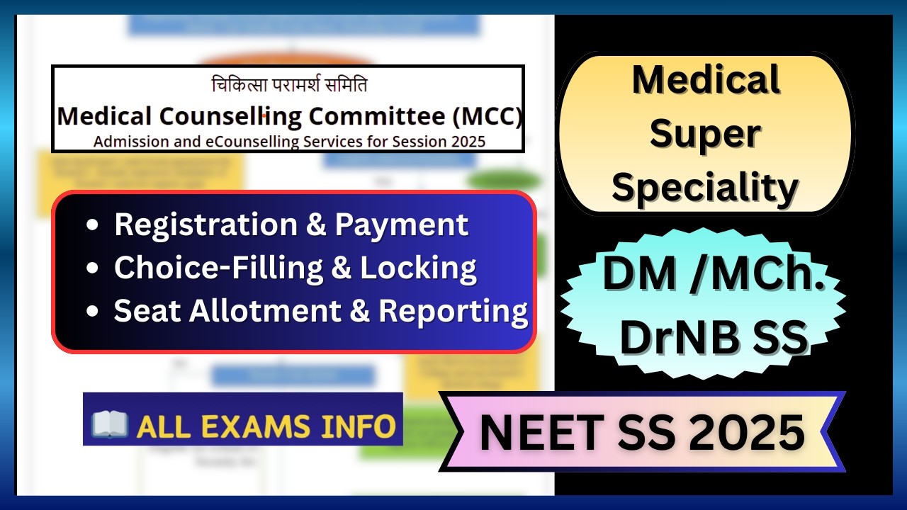 🔥NEET SS 2025 | Super Speciality [DM /MCh./DrNB SS] | MCC Counselling Registration & Process #neetss