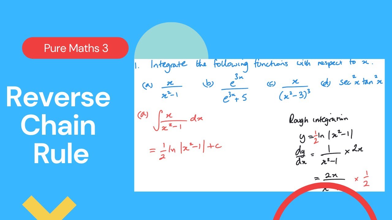 Reverse Chain Rule (Edexcel IAL P3 7.4)