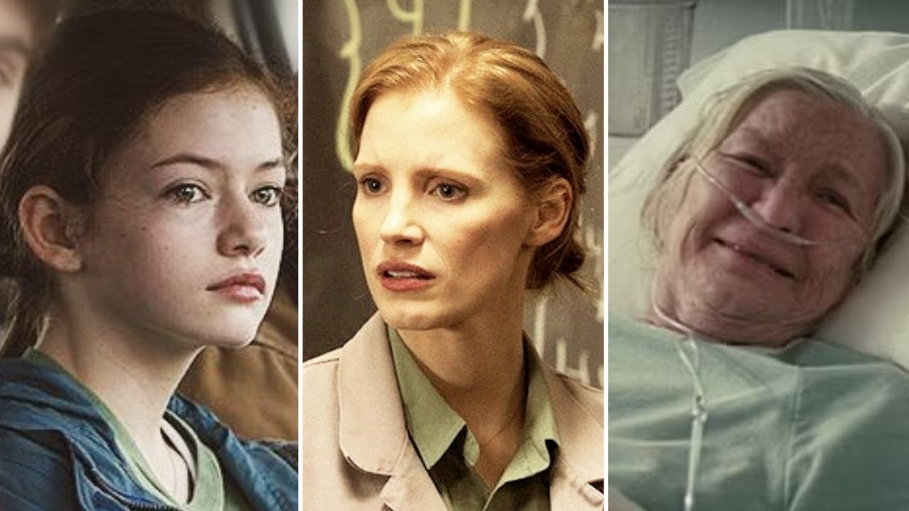 Time Dilation in Interstellar Explained