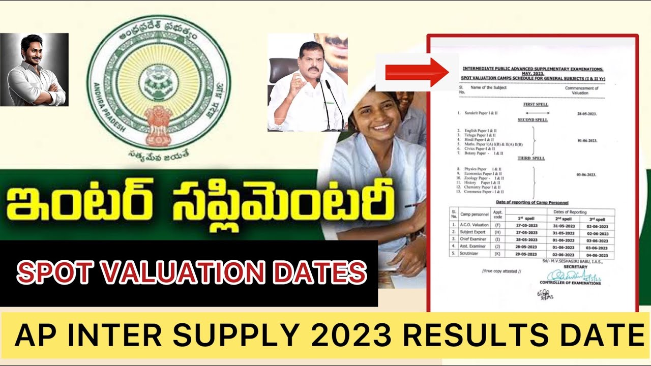 AP INTER ADVANCE SUPPLY SPOT VALUATION | INTER SUPPLY RESULTS DATE 2023