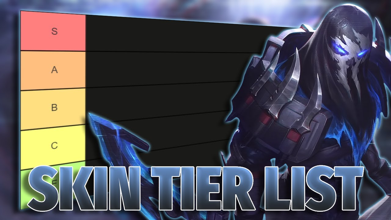 TIER LIST DE SKINS DO PYKE (MUITO PEIXE)