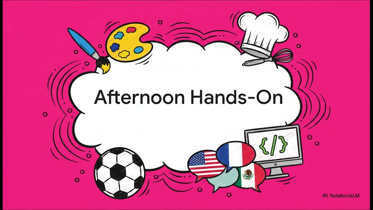 Creating a home educating daily school schedule 