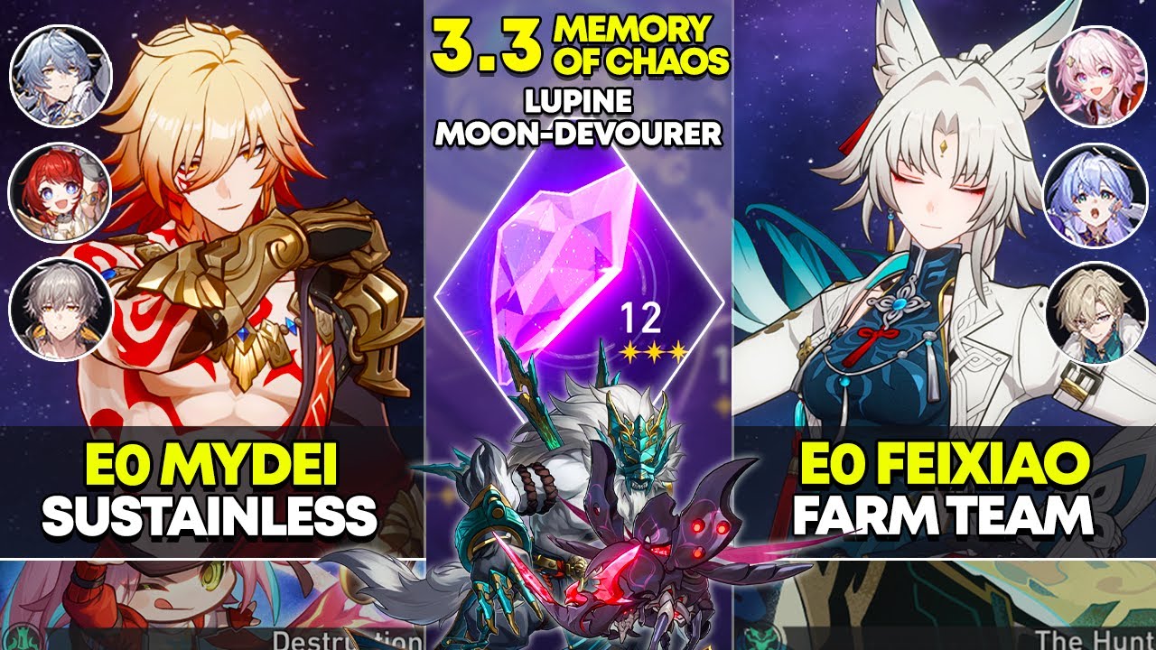E0 Mydei Sustainless & E0 Feixiao FARM Team | Memory of Chaos 12 | Honkai Star Rail 3.3