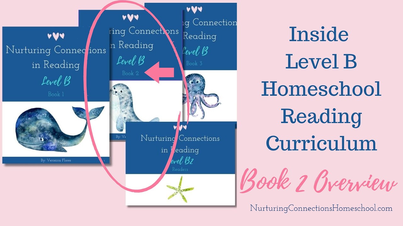 The Five Components of Literacy in Nurturing Connections in Reading Level B-Book 2