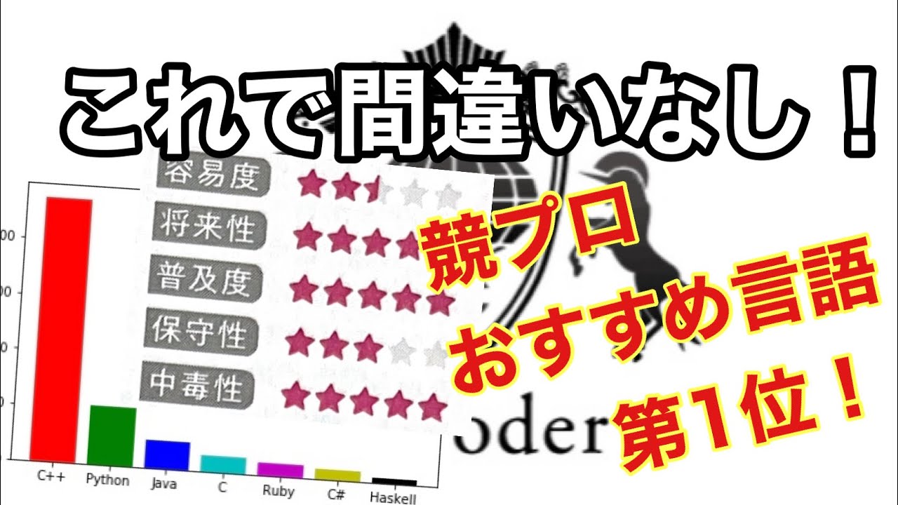 AtCoderやるならこれ！競プロでc++を使うべき理由と、c++でのプログラミング！～AtCoderおすすめ言語～