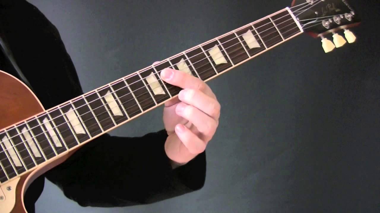 Stockholm Syndrome Guitar Tutorial by Muse