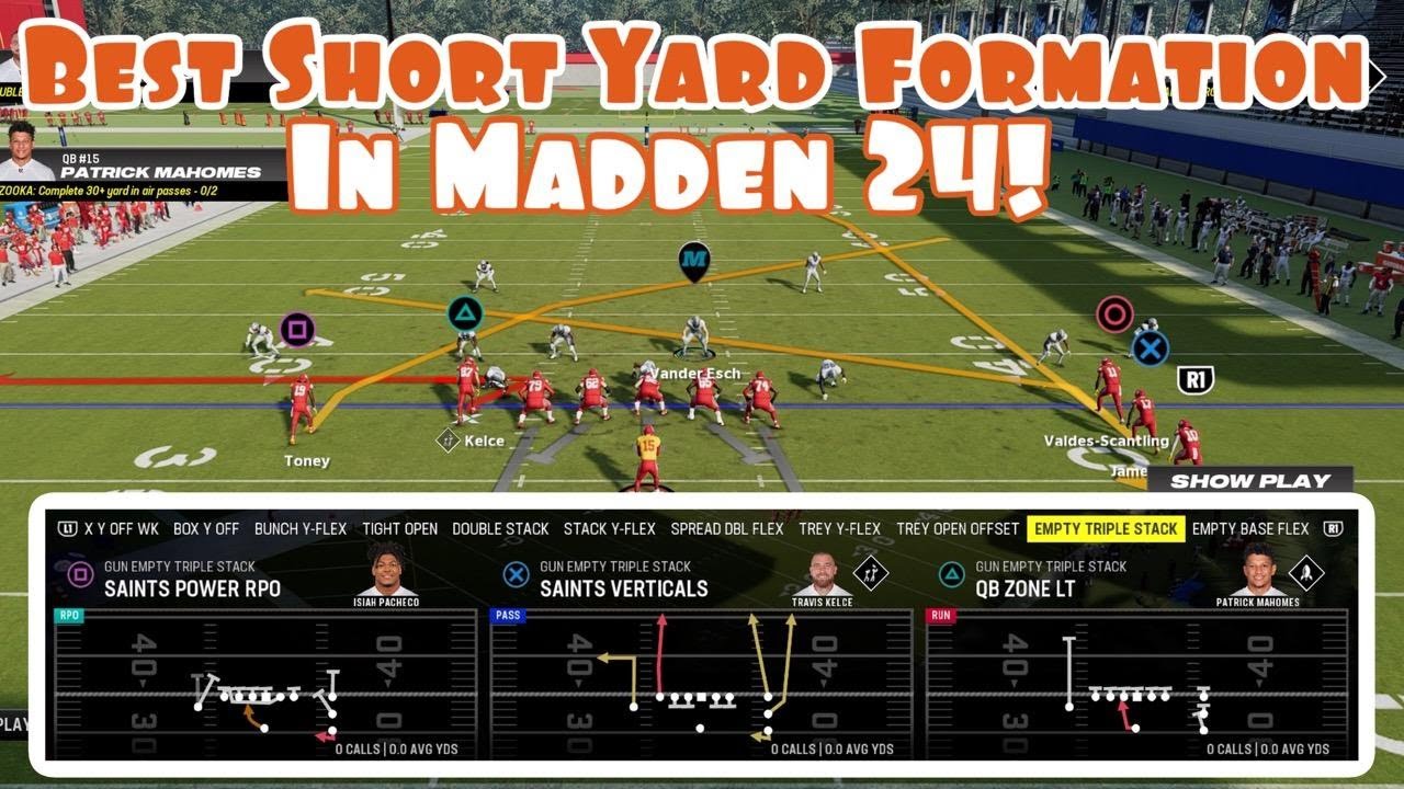 *New Formation* | BEST Short Yard Offense In Madden 24! | Empty Triple Stack Mini Scheme |