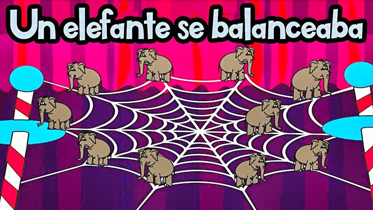 Un Elefante se Balanceaba - Videos Educativos para Niños #