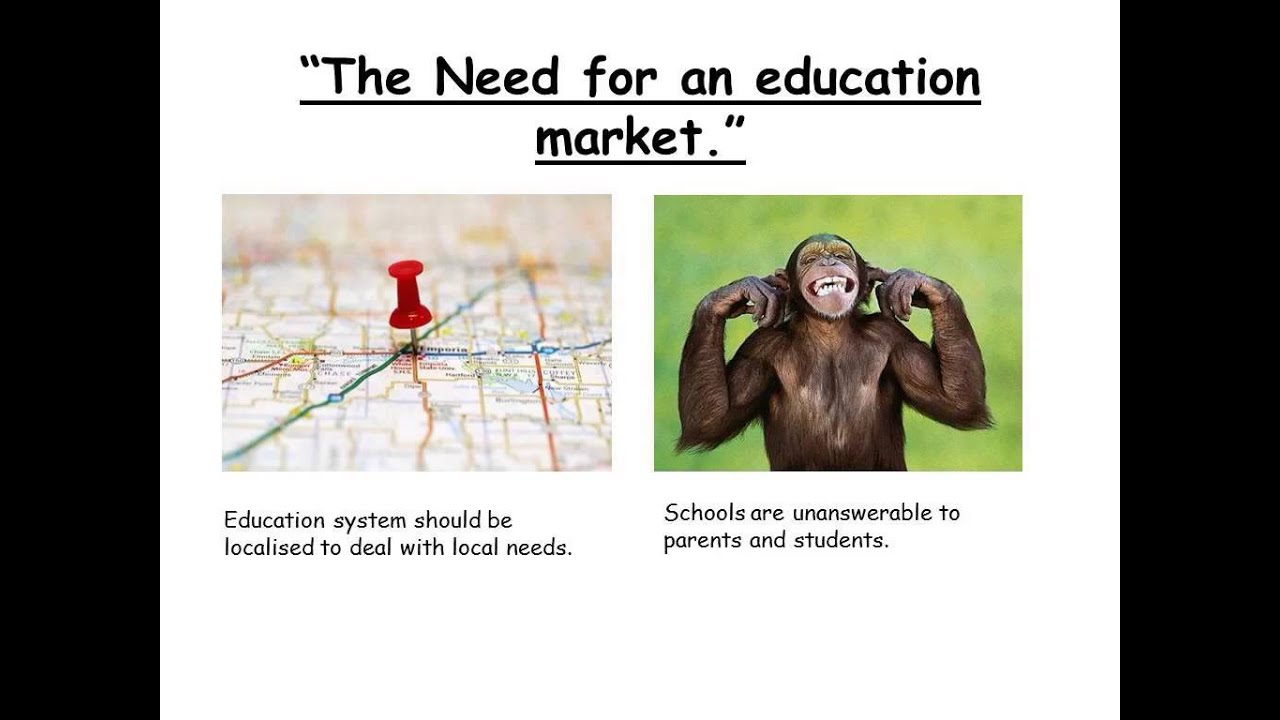 The New Right and Education