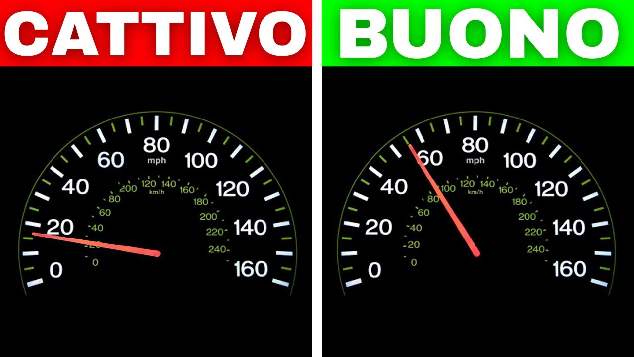 17 Abitudini IDIOTE che DISTRUGGERANNO la tua auto prima degli 80.000 km