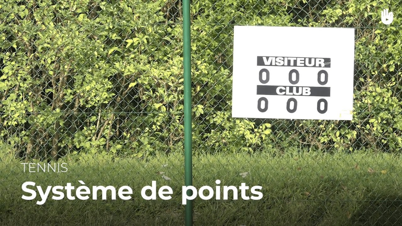 Système de Points | Tennis