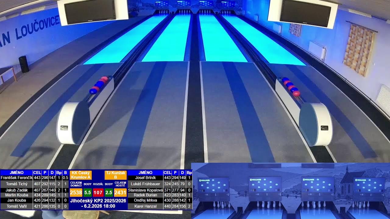 KK Český Krumlov vs TJ Kunžak B 6.2.2026