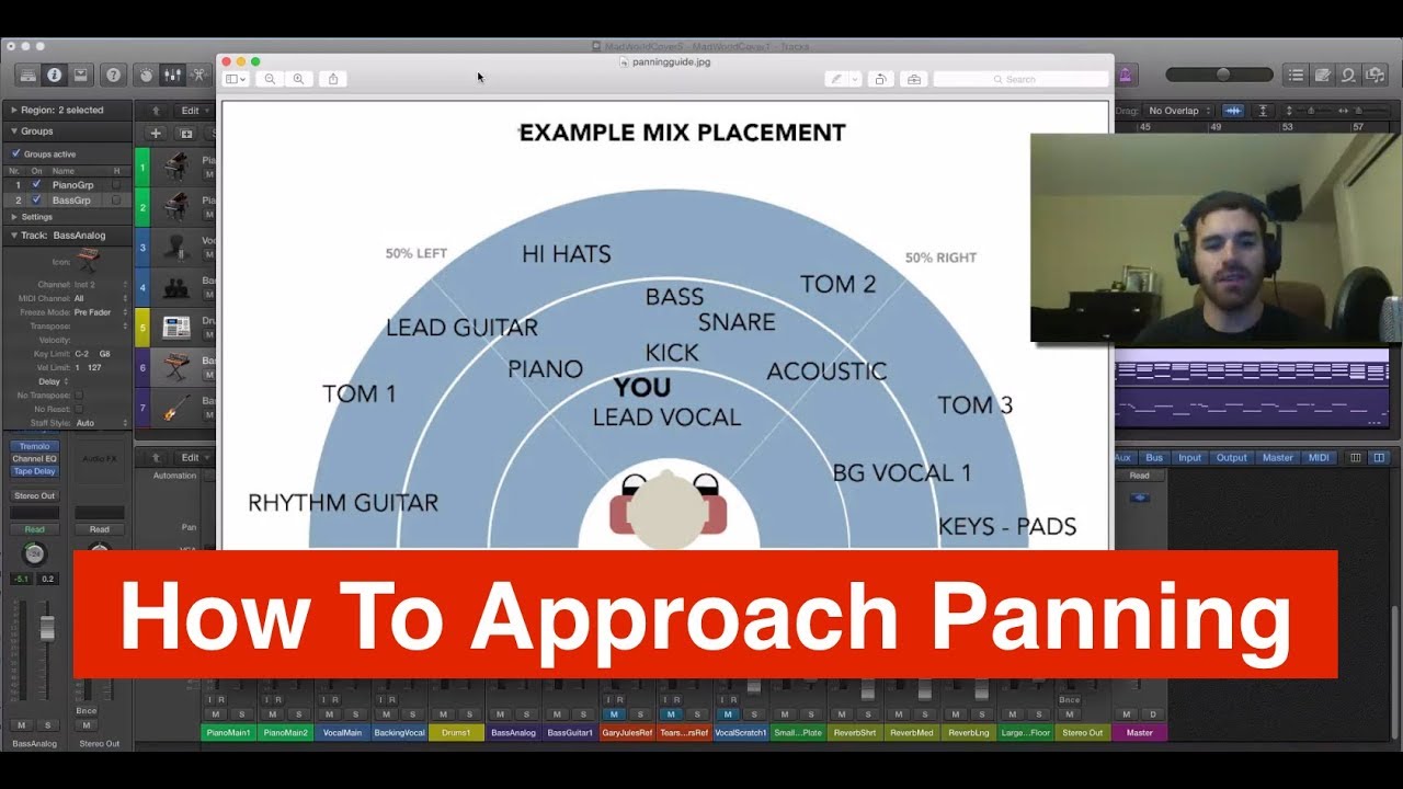 How to Approach Panning