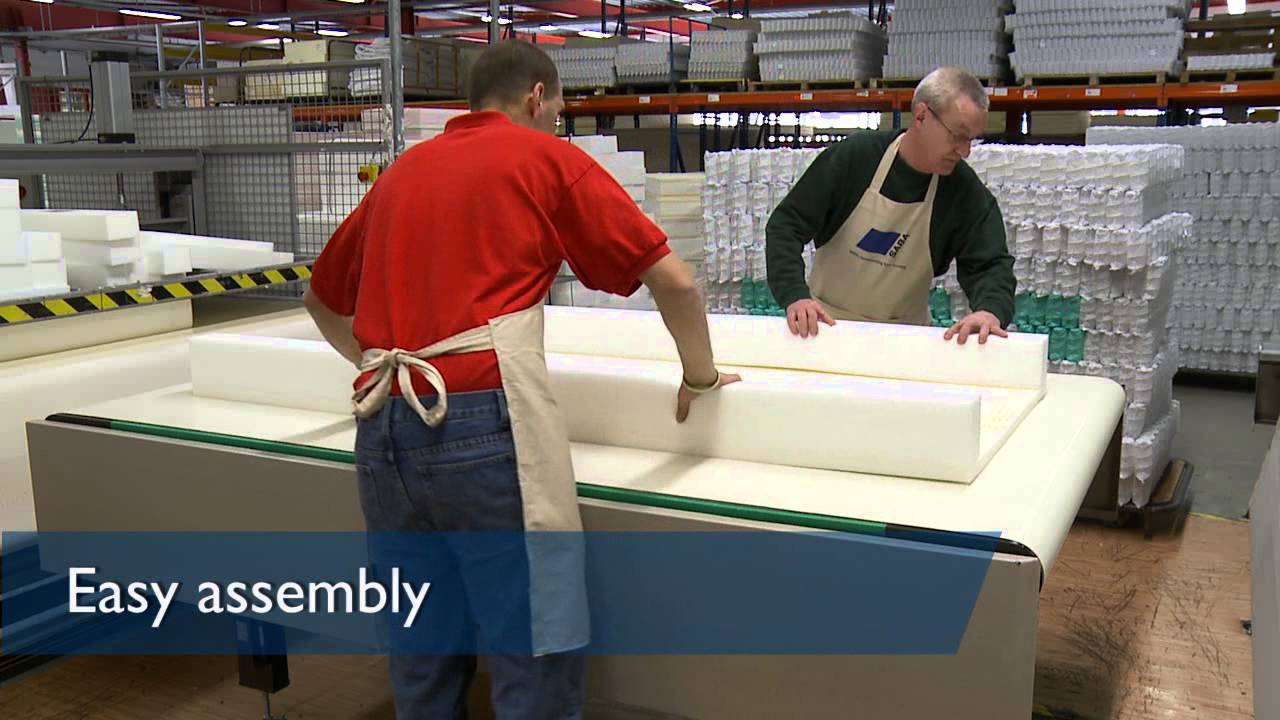 SABA Hotmelt Adhesive - Automatic Application (KSM) (EN)