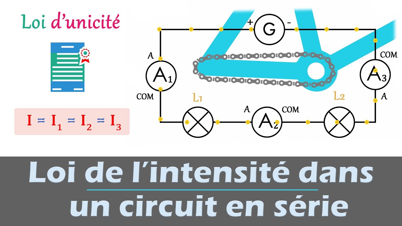 Loi de l'intensité dans un circuit en série 💡 - Loi d'Unicité | Physique | Collège - Lycée