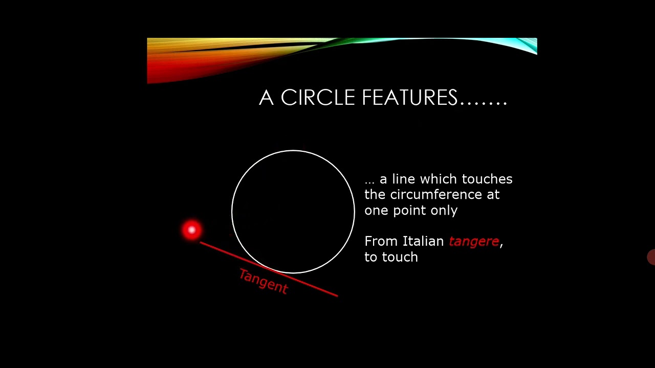 Chord and angle properties of a circle