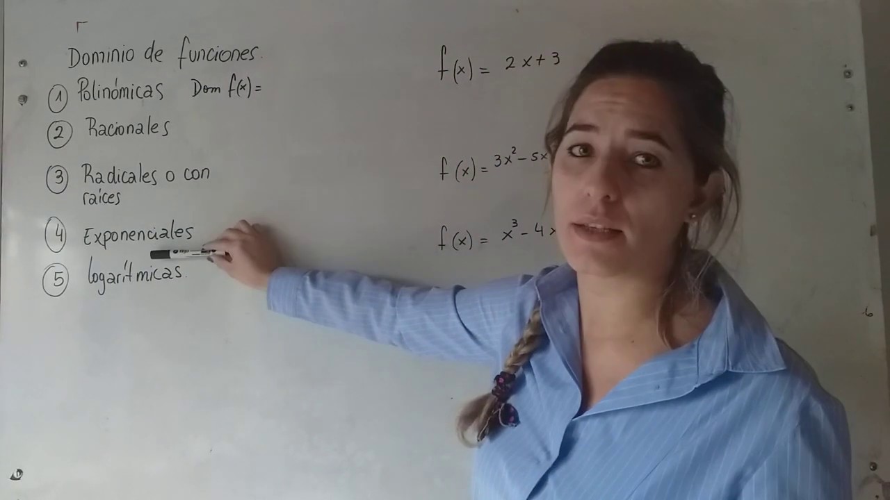 Dominio  analíticamente de funciones polinómicas, racionales, radicales, exponenciales, logarítmicas