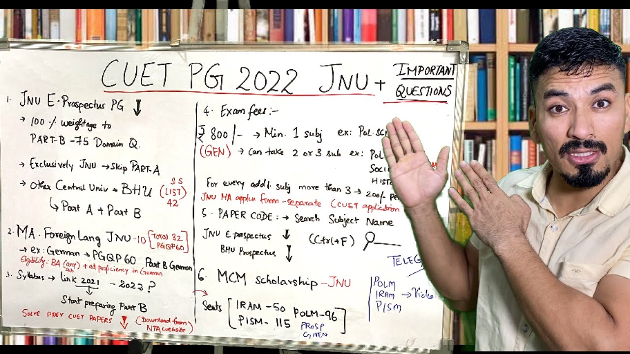 JNU MA CUET 2022 - TOP 5 QUESTIONS ANSWERED CUET PG 2022 - MUST WATCH