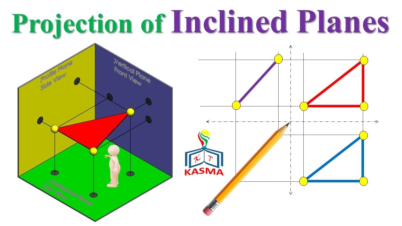 Drawing 01_09 Projection of Inclined Plane