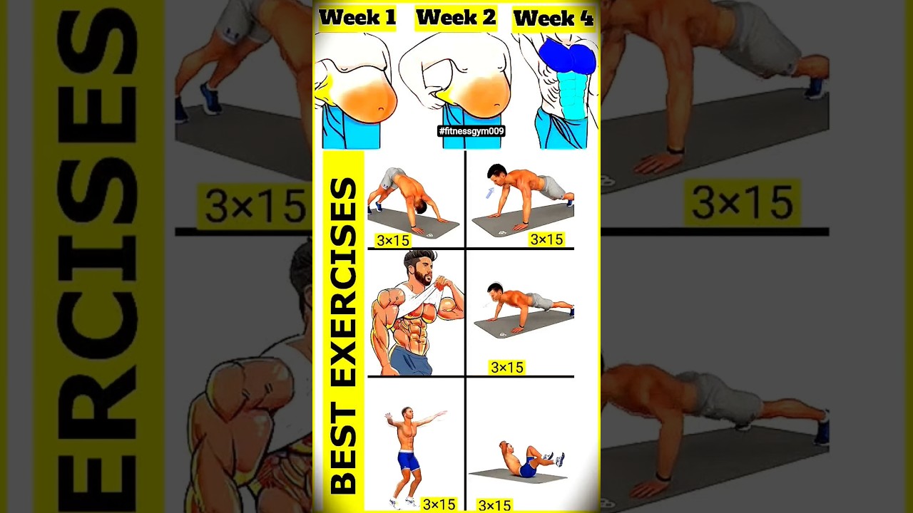 lose belly fat exercise | 3 best core workout 