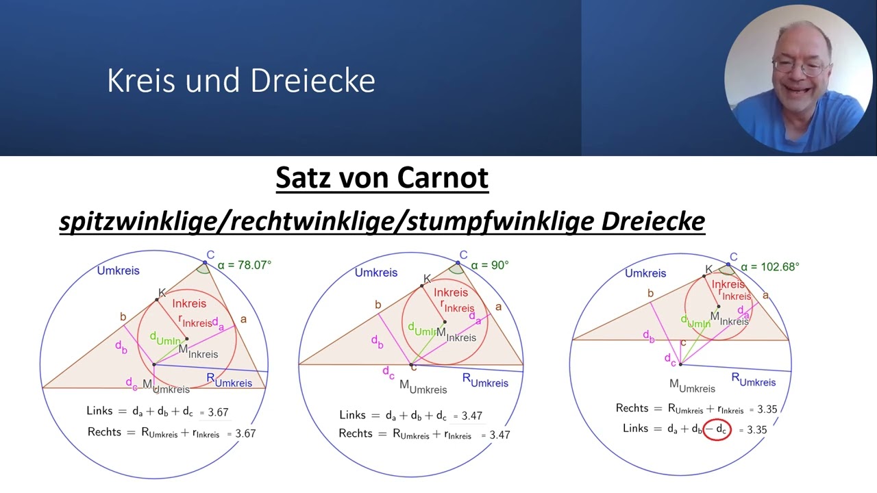 Der Satz von Carnot (Teil 1)
