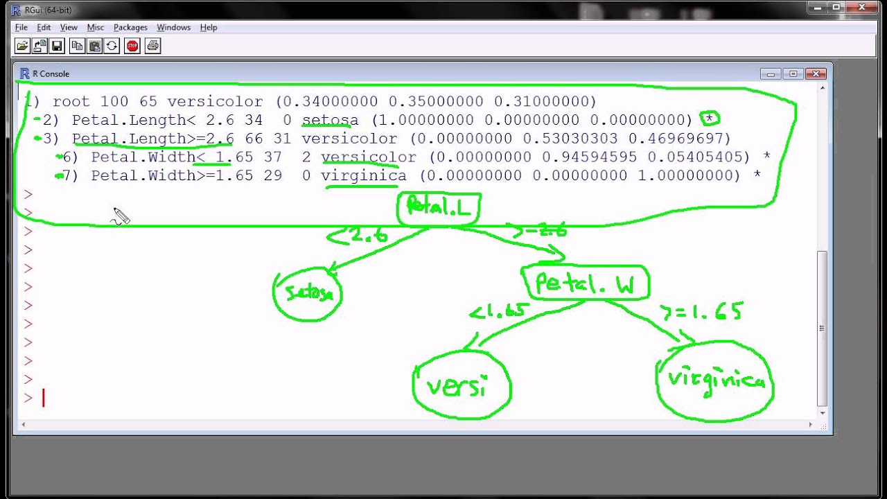 R - Classification Trees (part 2 using rpart)