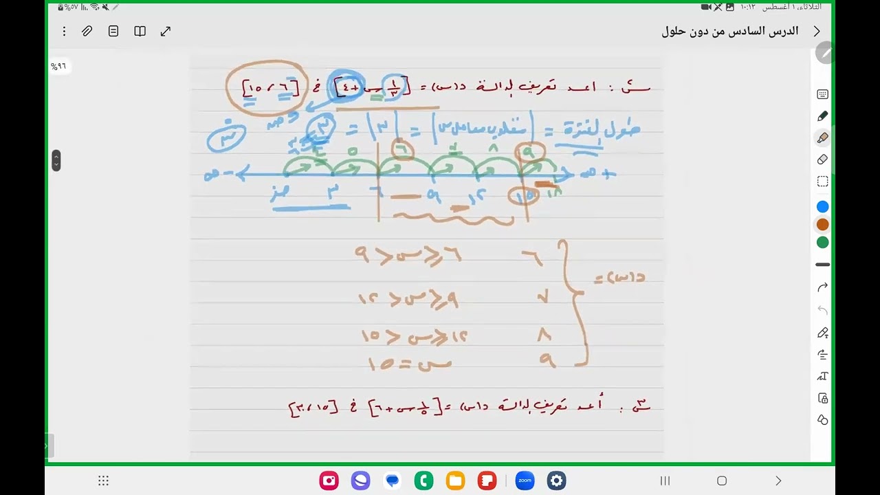 أساسيات الرياضيات( الدرس السادس دالة الصحيح)