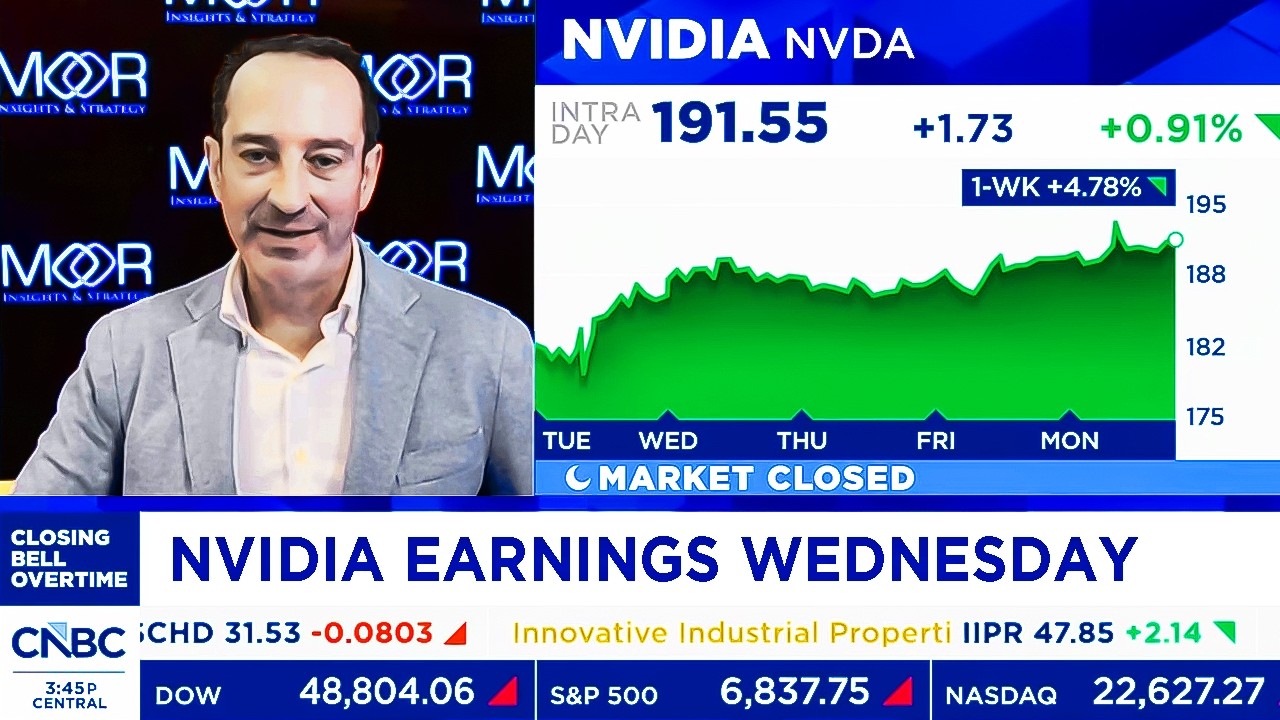 CNBC & Bloomberg Today On NVIDIA Stock Before NVIDIA Earnings - NVDA Update