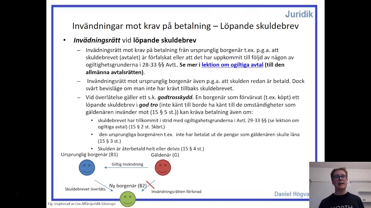 Fordringsrätt (Låna pengar) - Del 1.6 - Invändningsrätt löpande skuldebrev