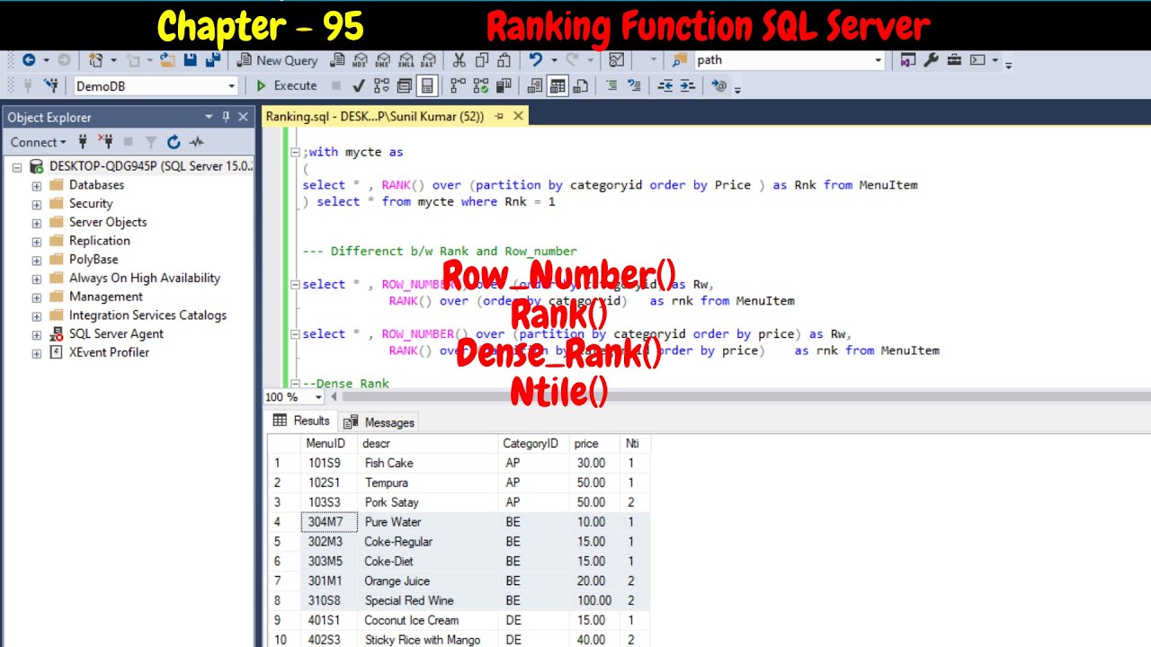 SQL Server Ranking Function | Rank | Dense_Rank | Row_Number | Ntile