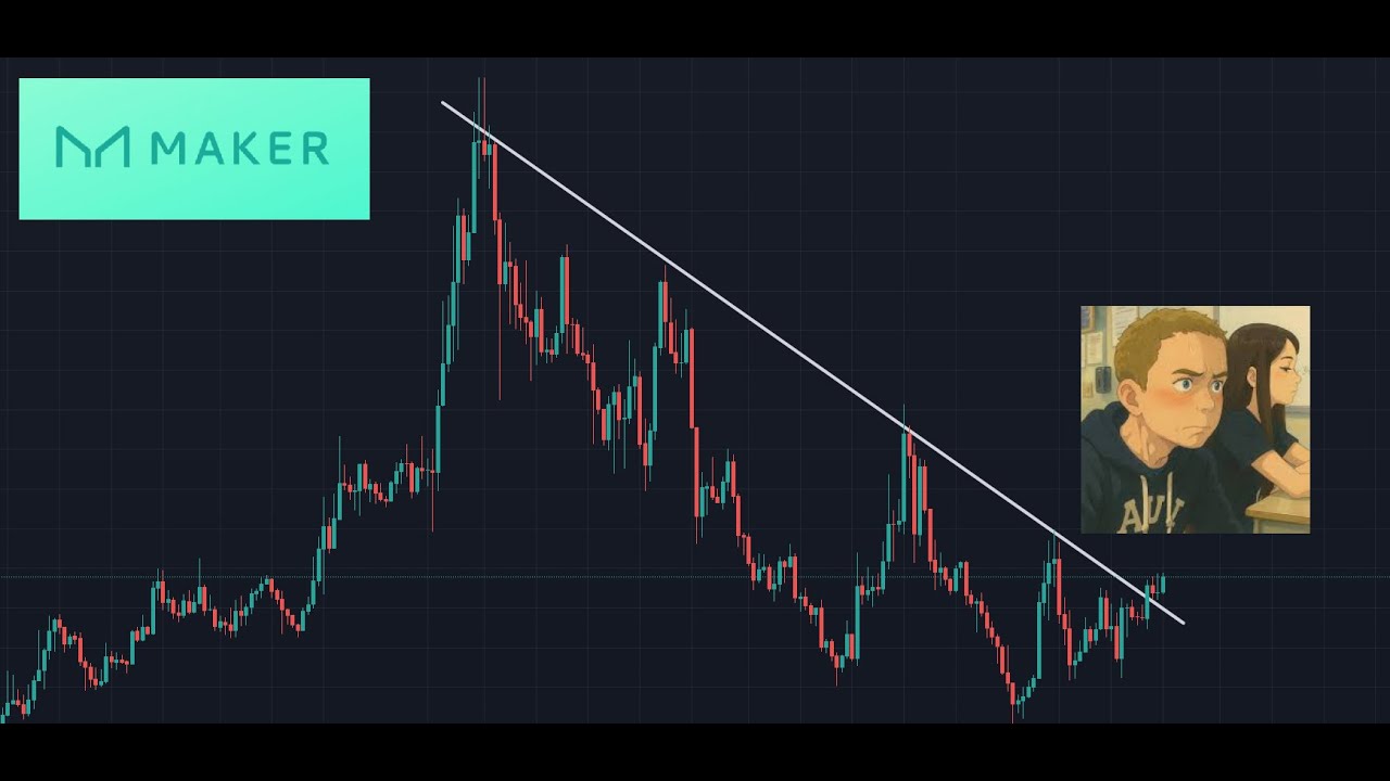 Crypto trade idea -  Sky (fmr. MakerDAO MKR)
