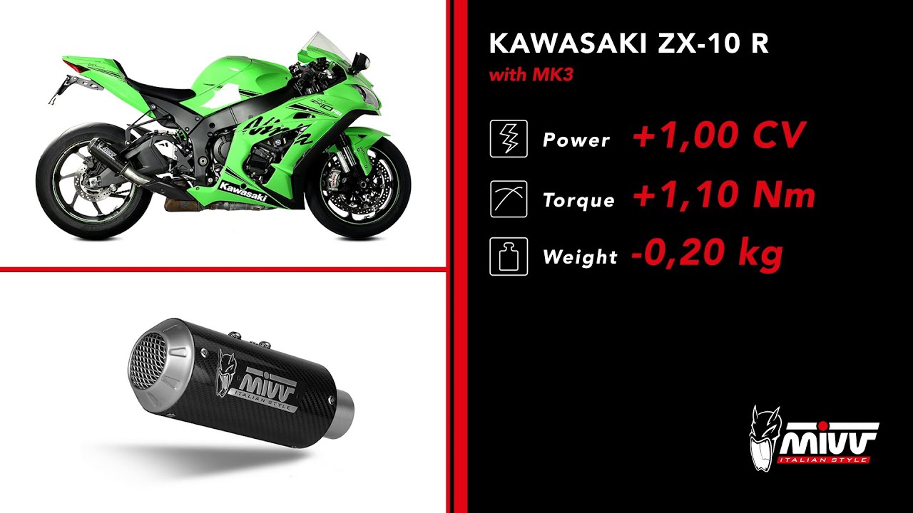 KAWASAKI ZX-10 R - MIVV MK3