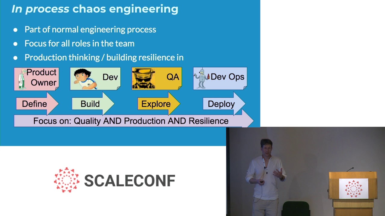 Lyndsay Prewer - Embracing collaborative chaos - running Game Days on large platforms